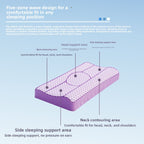 Latex Cervical Contour Pillow